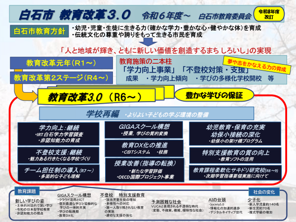 白石市教育改革3.0