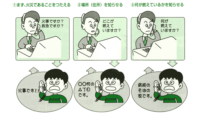 119番のかけかた