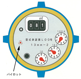 水道メーター図