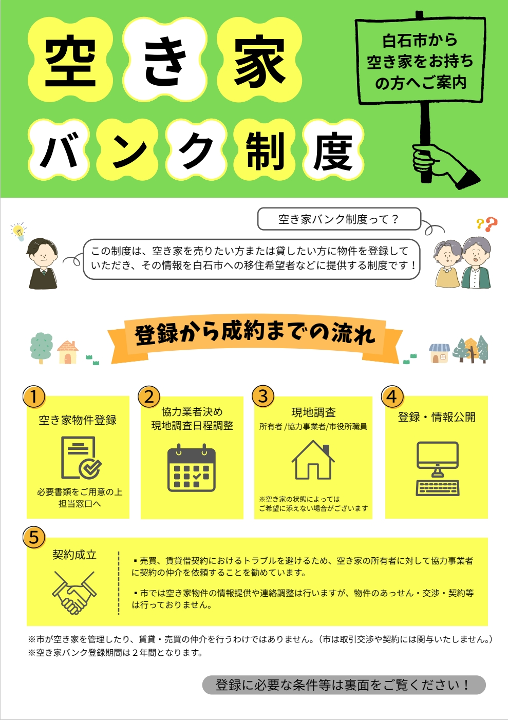 空き家バンクチラシ表