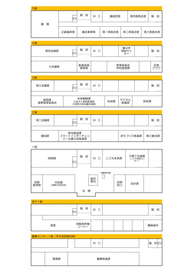 白石市役所庁舎案内図
