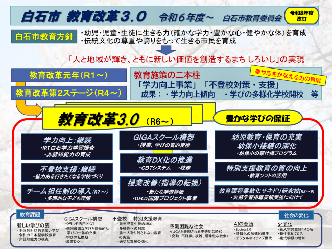 白石市教育改革3.0